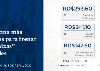 Gobierno destina más de mil millones para frenar “dramáticas alzas” de combustibles