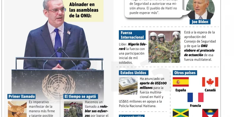 Insistencia dominicana en ONU logra que intervención en Haití tome forma