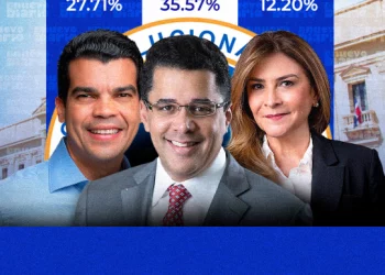 Encuesta interna entre perremeístas: David Collado 35.57%, Wellington Arnaud 27.71% y Carolina Mejía 12.20%