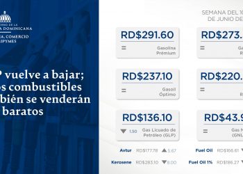 GLP vuelve a bajar; otros combustibles también se venderán más barato