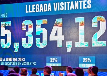 El país recibió más de 5.3 millones de turistas en el primer semestre