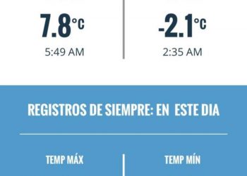 Pronostican bajas temperaturas, en Valle Nuevo estuvo en -2 grados en la madrugada