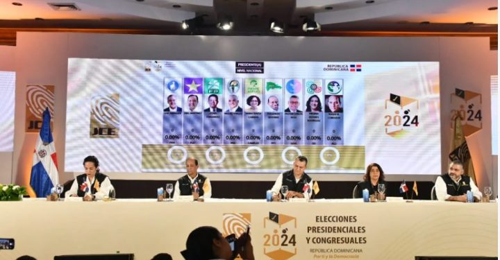 JCE, prueba superada