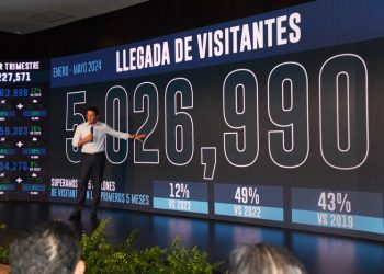 País recibe más de cinco millones de turistas en enero-mayo y proyecta 11.5 millones este año