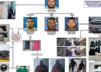 El asalto al Banco Popular fue un trabajo planificado de manera "profesional"