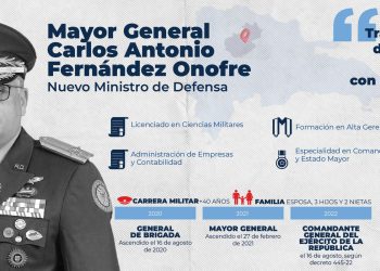 Presidente Luis Abinader Designa a Carlos Antonio Fernández Onofre como Ministro de Defensa y Anuncia Nuevas Designaciones en las Fuerzas Armadas