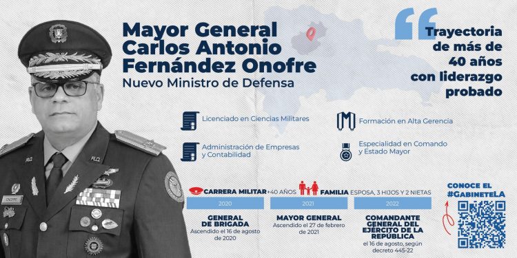 Presidente Luis Abinader Designa a Carlos Antonio Fernández Onofre como Ministro de Defensa y Anuncia Nuevas Designaciones en las Fuerzas Armadas