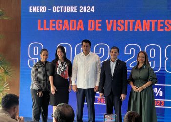 En los primeros diez meses de 2024 República Dominicana recibió más de 9 millones de visitantes