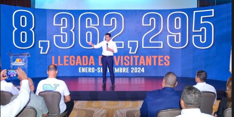 8.3 millones de visitantes al mes de Septiembre han llegado al país