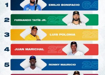 Estas son las camisetas firmadas más vendidas en LIDOM