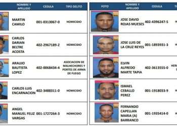 La lista de los más buscados por la Policía alcanza los 133 en RD