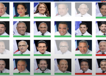 Sin apoyo de la oposición, senadores aprueban en segunda lectura modificaciones a ley del DNI