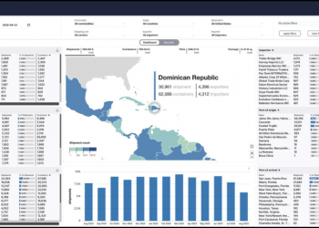Empresa CargoFax desmiente un informe sobre envíos de armas a Haití
