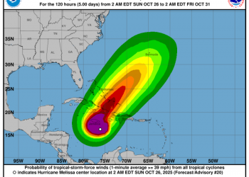 Huracán Melissa categoría 4, provoca aguaceros y fuerte oleaje en República Dominicana