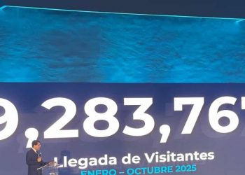 Llegada de turistas hasta ahora genera más de 800 mil empleos