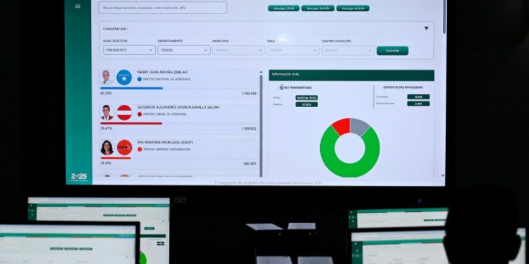 Honduras: suspenso en el conteo de votos bajo las denuncias de fraude
