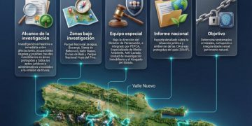 Procuraduría abre investigación penal por irregularidades en áreas protegidas