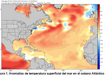 Advierten calor extremo para este verano; sensación térmica podría superar los 42 grados en RD