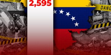 Se eleva a 2.595 los muertos y a 12.400 los heridos por el doble terremoto de Venezuela