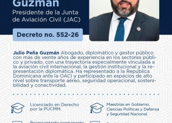 Abinader realiza nuevas designaciones en Aviación Civil, Departamento Aeroportuario y MERCADOM