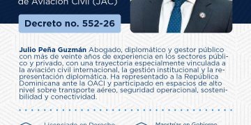 Abinader realiza nuevas designaciones en Aviación Civil, Departamento Aeroportuario y MERCADOM