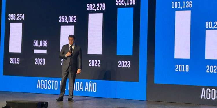 Ministro informa RD supera los 7 millones visitantes en 8 meses