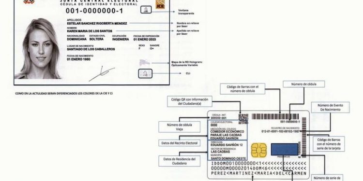 Expedición de la nueva cédula se iniciará el 26 de octubre de 2024