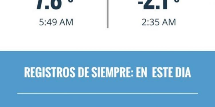 Pronostican bajas temperaturas, en Valle Nuevo estuvo en -2 grados en la madrugada
