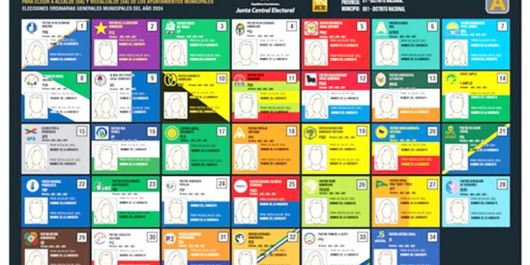 Candidatos: 56.6% hombres y 42.3 % mujeres