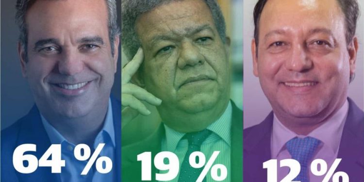 Luis Abinader ante un camino ascendente que lo llevaría a su reelección presidencial en mayo