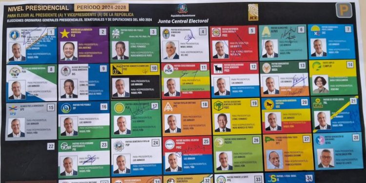 Participación Ciudadana: Uso de recursos públicos para fines electorales es escandaloso