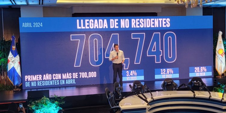 R. Dominicana recibió 4,178,683 turistas entre enero y abril 2024