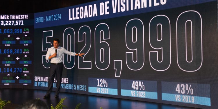 País recibe más de cinco millones de turistas en enero-mayo y proyecta 11.5 millones este año
