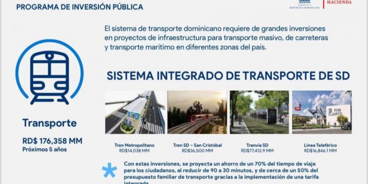 Milton Morrison dice ley de modernización fiscal permitirá un transporte moderno y eficiente