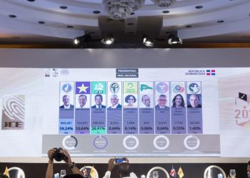 Candidatos independientes no contarían con financiamiento público