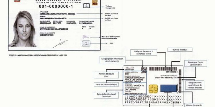 El 2025 es el año de la nueva cédula de identidad y electoral