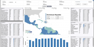 Empresa CargoFax desmiente un informe sobre envíos de armas a Haití