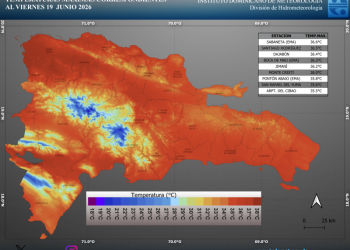 Inicia el verano: temperaturas de 36 grados con sensación térmica de hasta 40