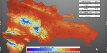 Inicia el verano: temperaturas de 36 grados con sensación térmica de hasta 40