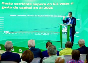 Leonel solicita retirar propuesta de nuevos impuestos y reformular el Presupuesto de 2026
